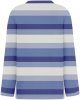Long Sleeve Button Down Women V Neck Tees for Women Fashion Casual Basic Tee Striped Print Loose Soft Regular Top